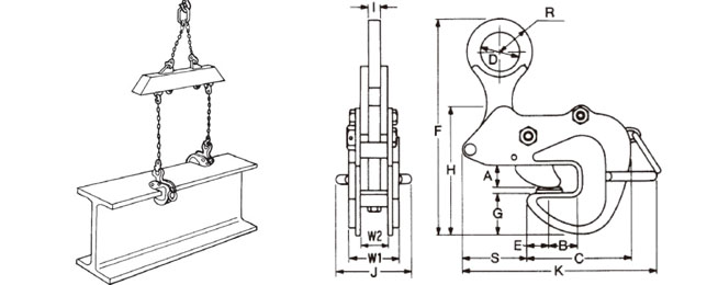 AMS型钢板钳使用图与尺寸图：龙海起重工具