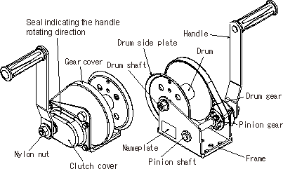 带自刹车型手动绞盘结构图：龙海起重工具